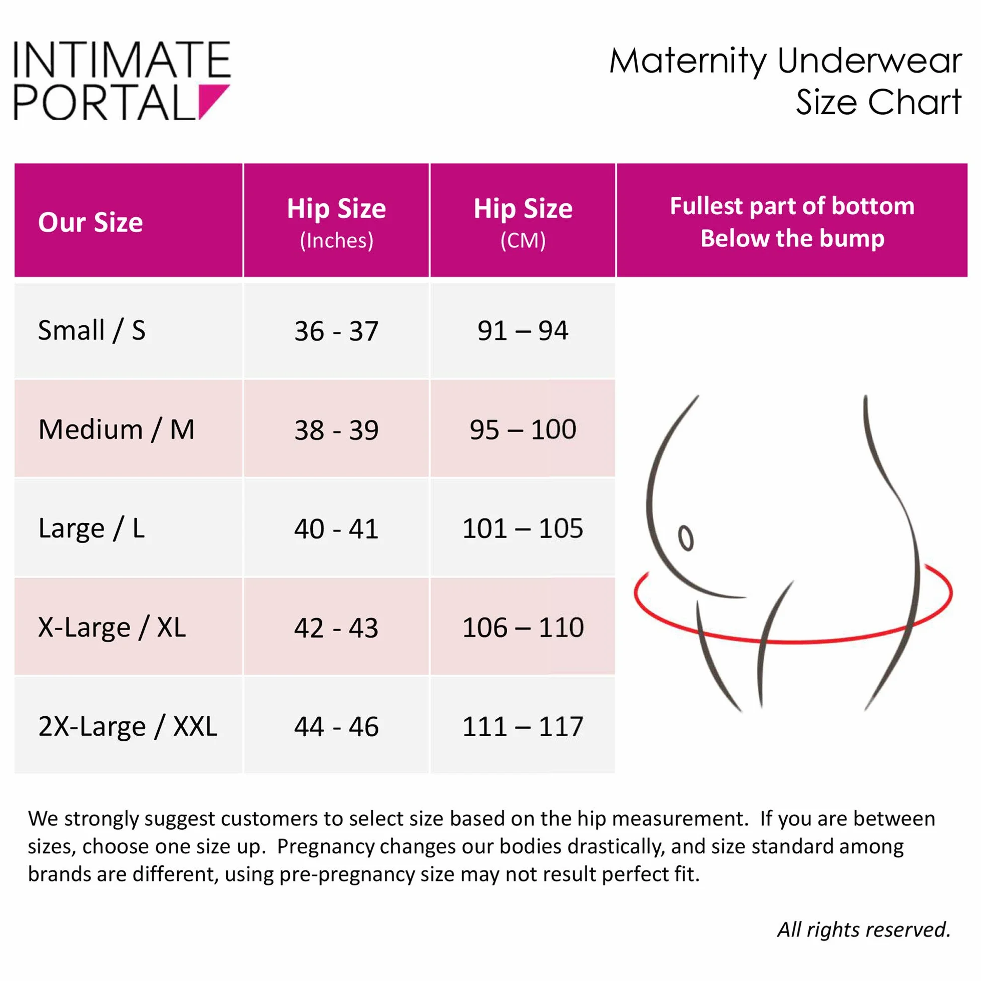 Intimate Portal Bragas Embarazadas de Algodón | Premamá y Postparto | Braguitas Bikini