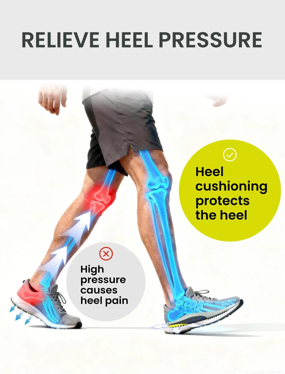 Plantillas para tendinitis de Aquiles para hombres y mujeres – Plantillas para aliviar el dolor de talón para el espolón calcáneo –A: Mujer 34-35 (235mm)