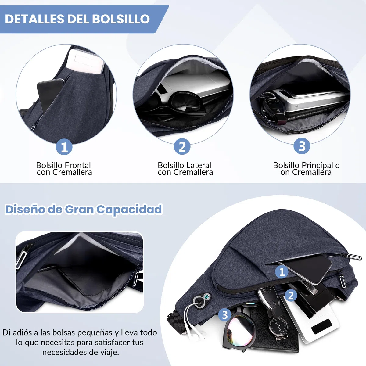 VARLIVOO Bandoleras Hombre, Bolso de Hombro Antirrobo Pequeña Bolso de Pecho Impermeable para Trabajo y Viaje Deporte Unversidad Azul B