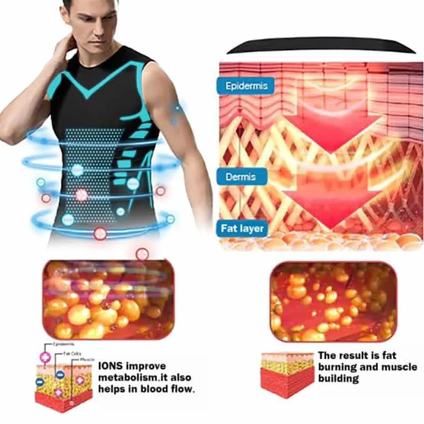 Vita-boost - Camiseta de compresión, versión Ionic Shaping sin mangas, chaleco corrector de postura de turmalina meniónica, camisas de compresión sin mangas para hombre