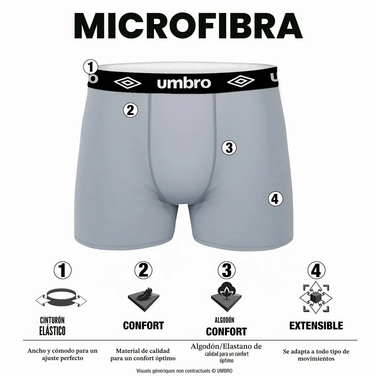FREEGUN Pack Surprise, Calzoncillo Chico Modèle Aléatoire, Ropa Interior Niño, Durable, Running (Paquete de 5)