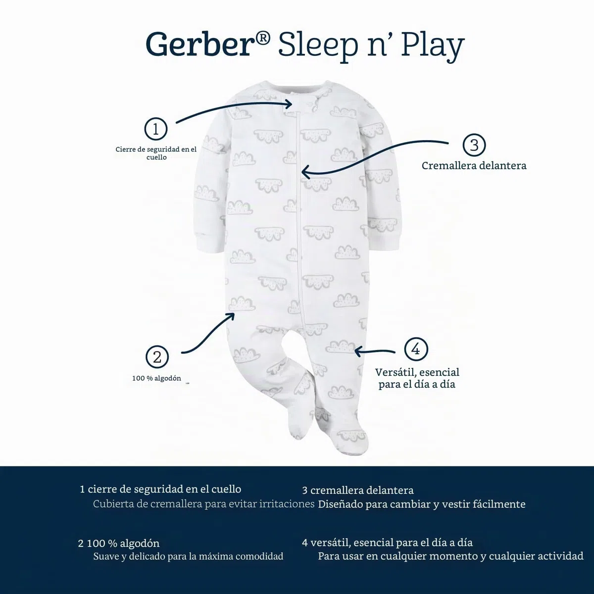 Gerber Mamelucos con pies para dormir y jugar para bebé niña, 4 unidades
