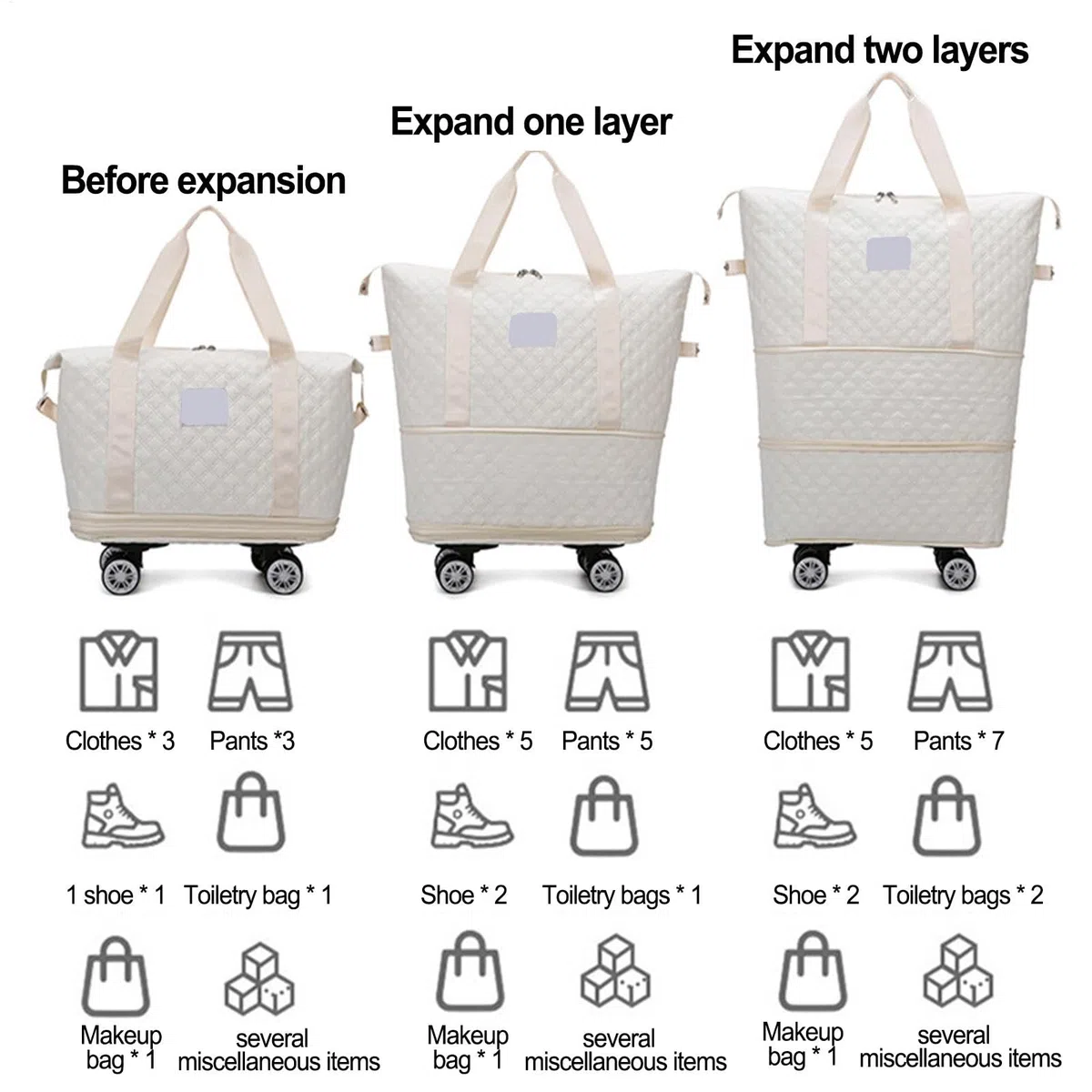 Bolsa De Viaje Plegable Ampliable, Bolsa De Viaje con Ruedas | Bolsa de viaje con ruedas Bolsa de para llevar | Equipaje de mano extensible, bolsa de viaje de gran capacidad para gimn