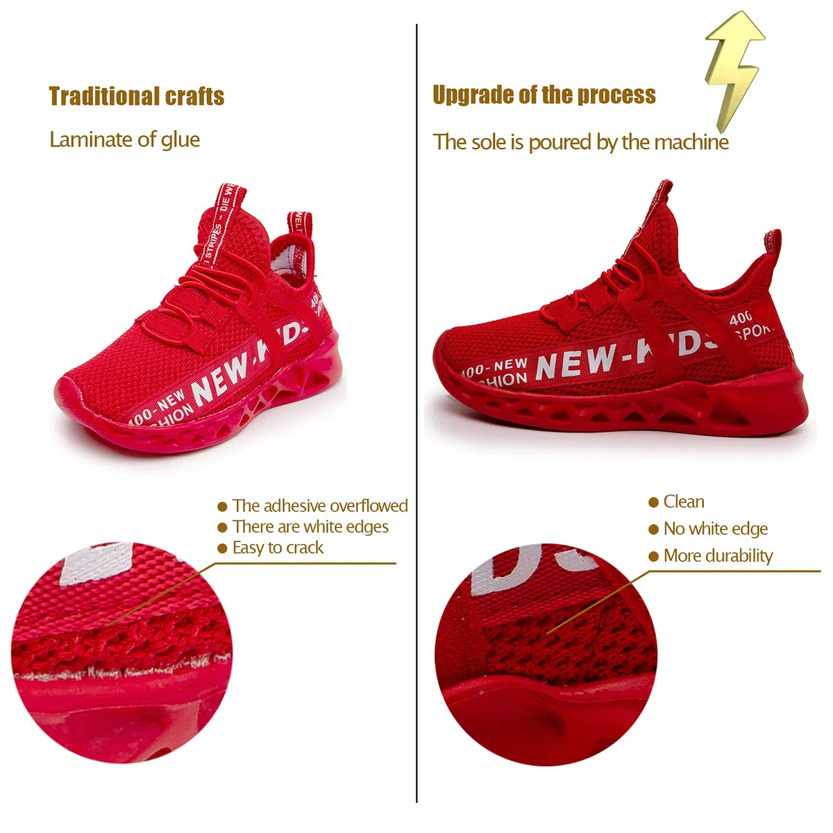 Zapatillas Niño Deportivas Zapatos Niño Deporte Deportivas Niños Niñas