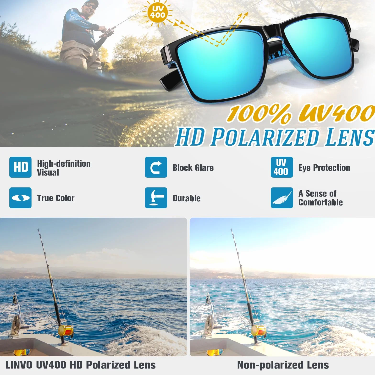 LINVO Gafas de Sol Polarizadas Hombre Mujer, Gafas de Sol Conducción, 100% Protección UV, Sombras Cuadradas
