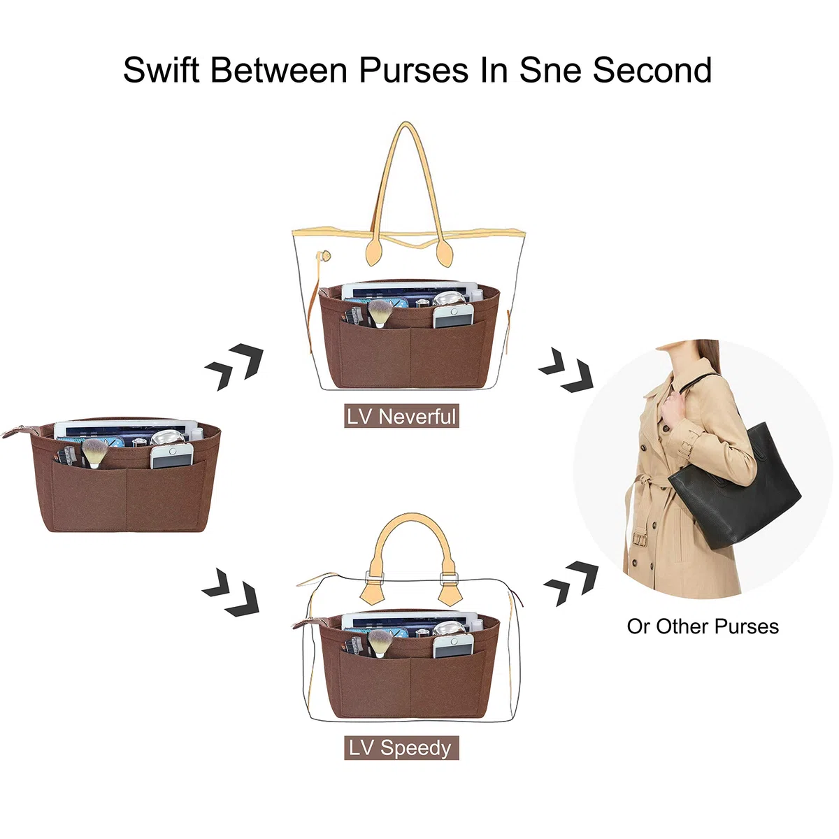 Organizador de Bolsos de Fieltro Organizador de Bolsos de Fieltro Insertar organizadores de Bolsos Bolso de Mano de Bolsillos múltiples para Mujeres(Café,Medio)