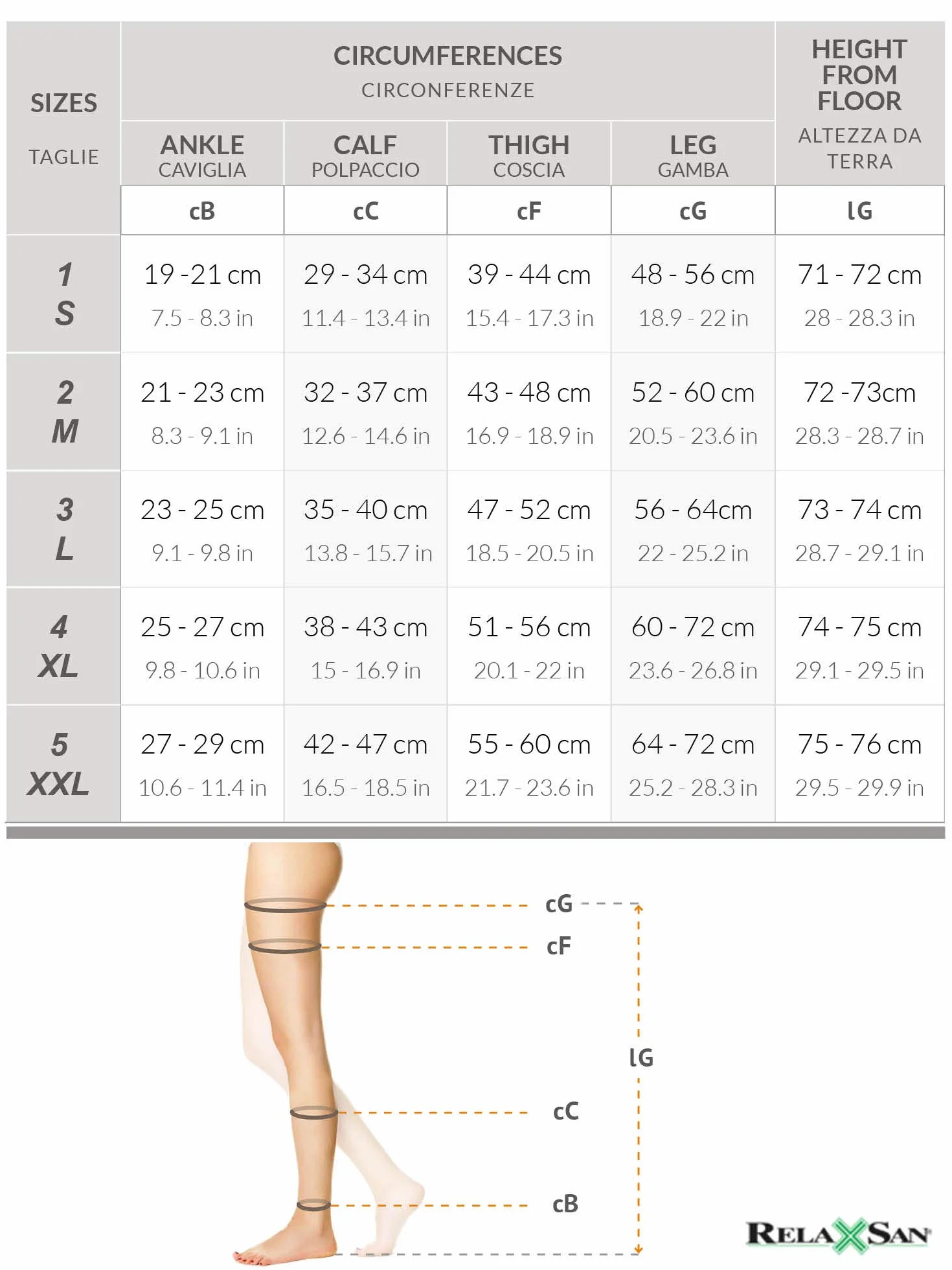 Relaxsan M1180A Pantimedias médicas punta abierta compresión clase 1 - K1 microfibra