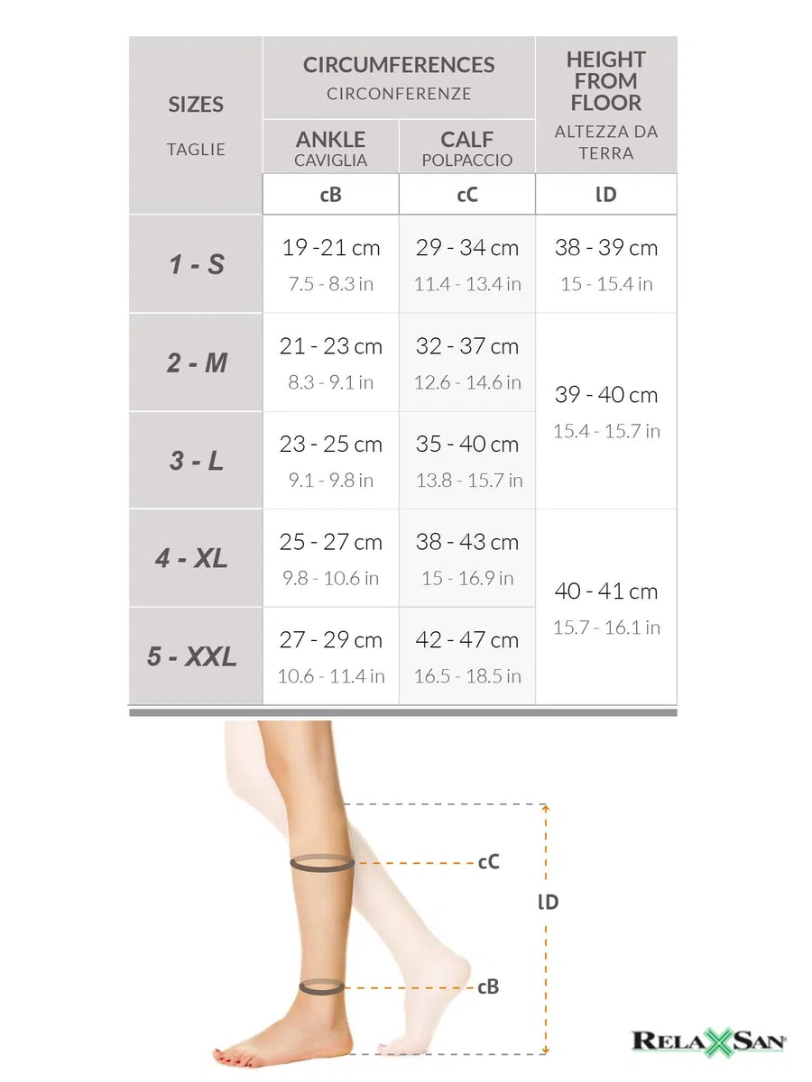 Relaxsan M1150 Calcetines hasta la rodilla médicos de microfibra clase 1 - K1 compresión graduada