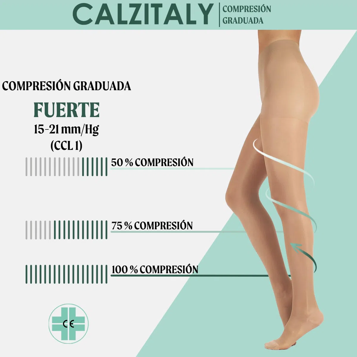 Medias a Compresión Fuerte | Panty Compresión | 140 Den | 15-21 Mm/Hg | S, M, L, XL | Negro, Natural | Calcetería Italiana |