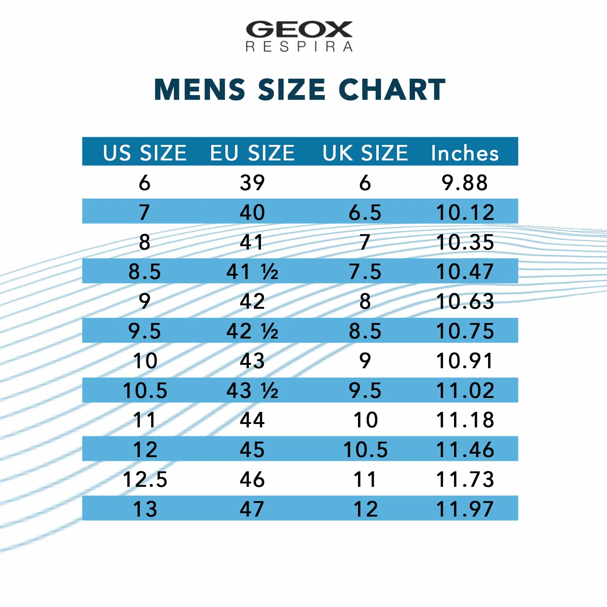 Geox U Sandal Strada B, Sandalias Punta Cerrada Hombre