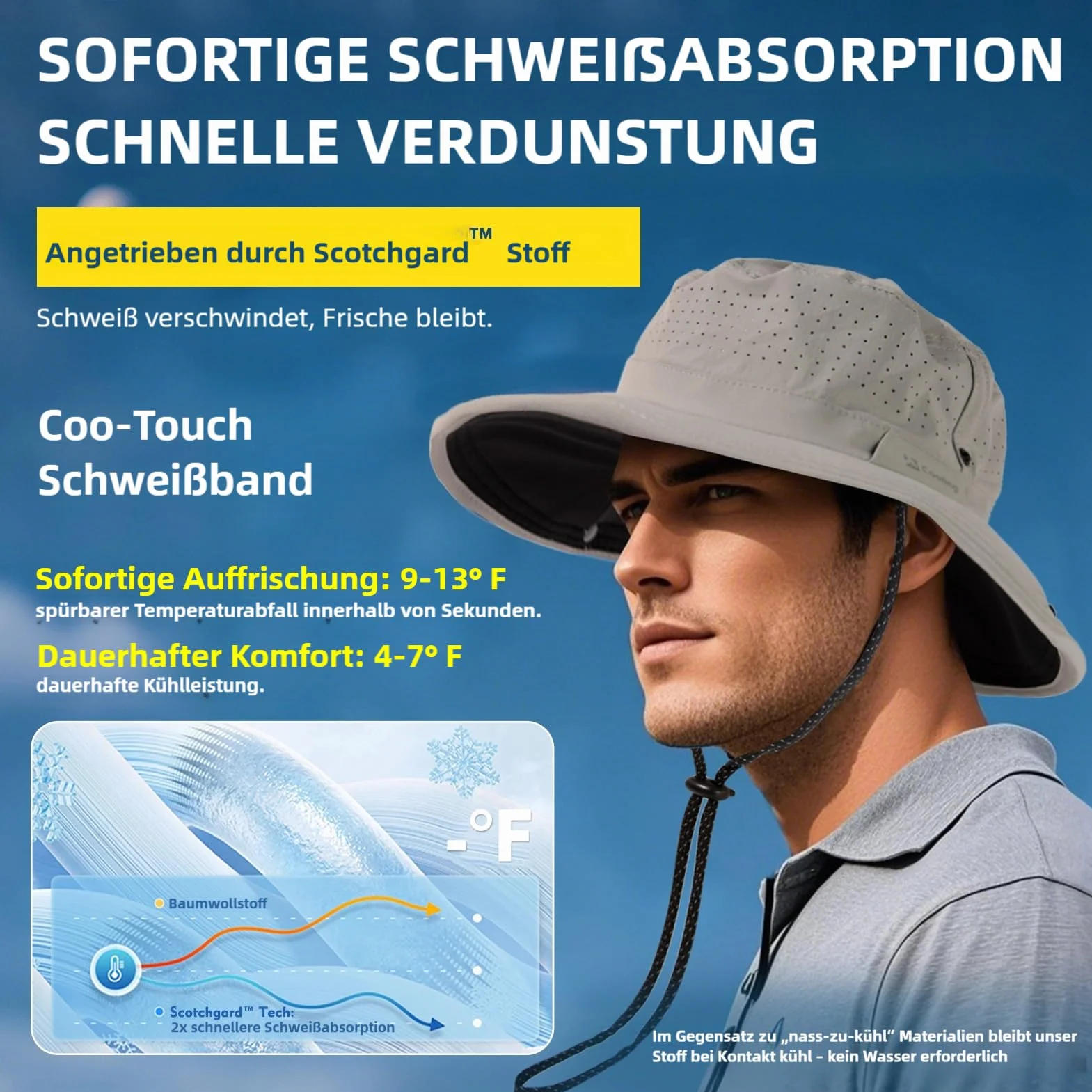 TOP-EX Sombrero para hombre y mujer, sombrero de safari para exteriores, para verano, senderismo, UPF 50+, sombrero de pesca con ala ancha, sombrero de lluvia y sombrero de cubo para el sol