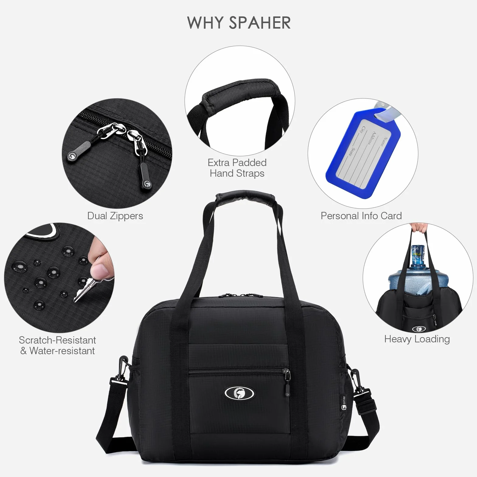 SPAHER 2X Bolsa de Viaje 40x30x15 British Airways Equipaje de Mano Bolsa de Deporte Gimnasio Impermeable Bolsos Maternidad Hospital Fin Semana Mujer Hombres Cabin Duffle Bag Gym Bag