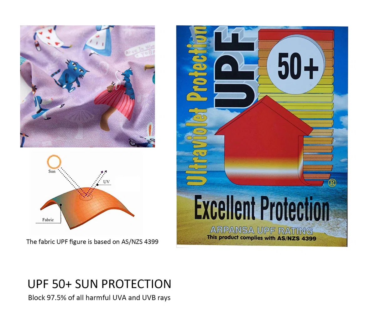 Soui Conjunto de ropa de protección solar para bebé de dos piezas, protección UV 50+