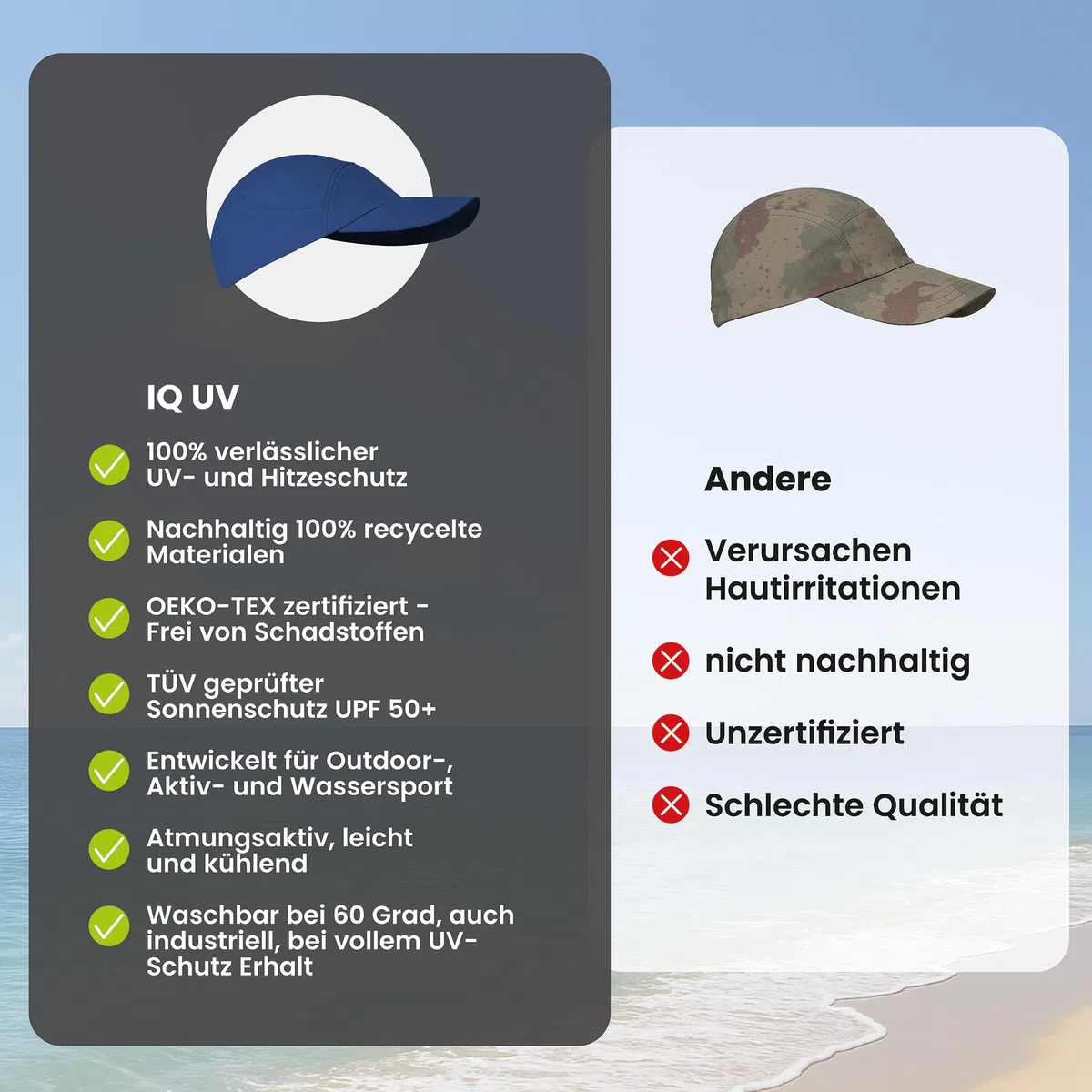 iQ-UV Tapa protectora iQ Company Protección solar UV Cap reciclado