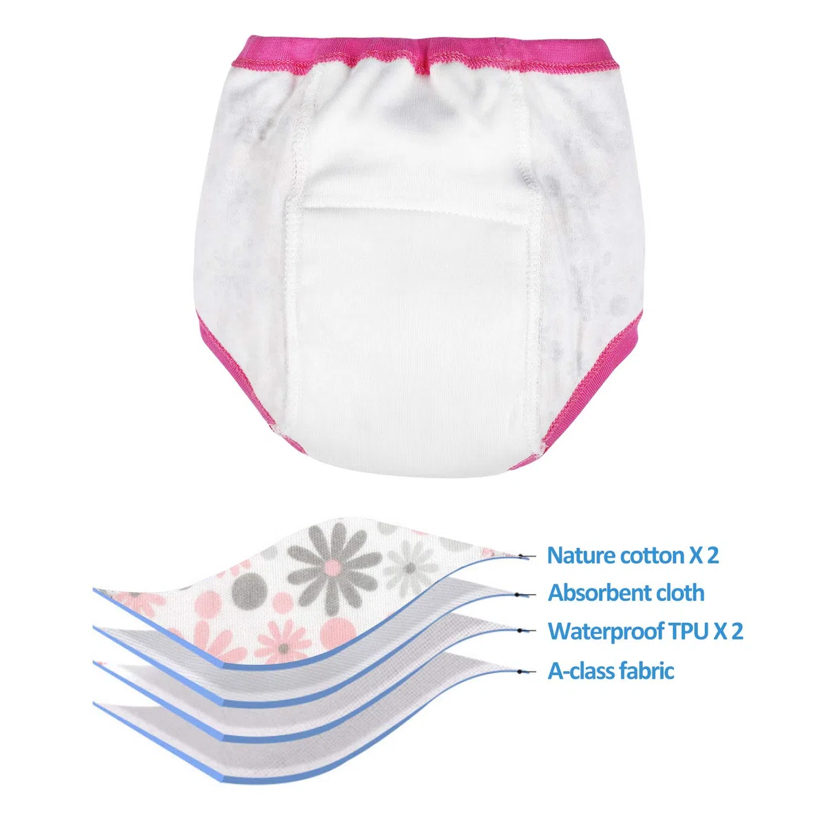 FLYISH DIRECT Calzones de Entrenamiento para Bebé Pañal de Aprendizaje Calzoncillos de niños pequeños Braguitas de Aprendizaje para niños Bebé Ropa Interior para niños, 100/3T