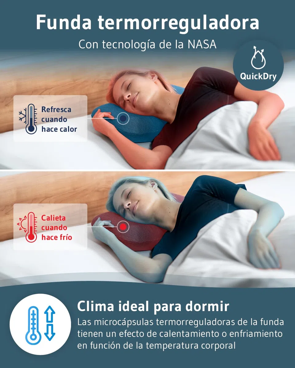 Third of Life Almohada de Viaje Volar Quickdry | Almohada Pequeña Ergonómica Viscoelástica | Funda Gris con Termorregulación y Secado Rápido | Cojín pequeño Tren, avión y Coche | Almohada Camping