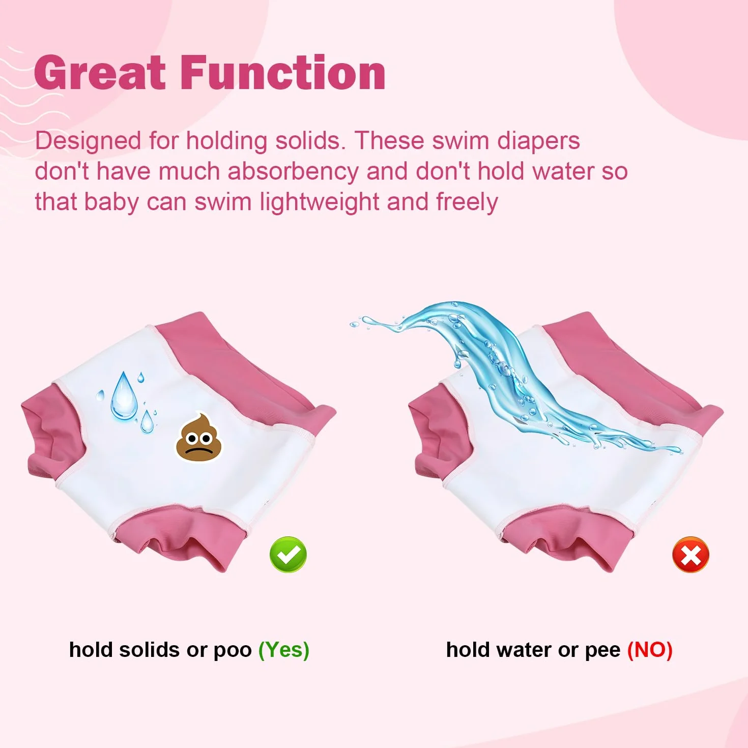 FLYISH DIRECT Traje de baño Infantil bebé niño de 2 Piezas Anti-UV, UPF 50+ Niña Camiseta Natación Manga Larga con Cremallera + Pañal Natación Reutilizable, Rashguard Niño Secado Rápido