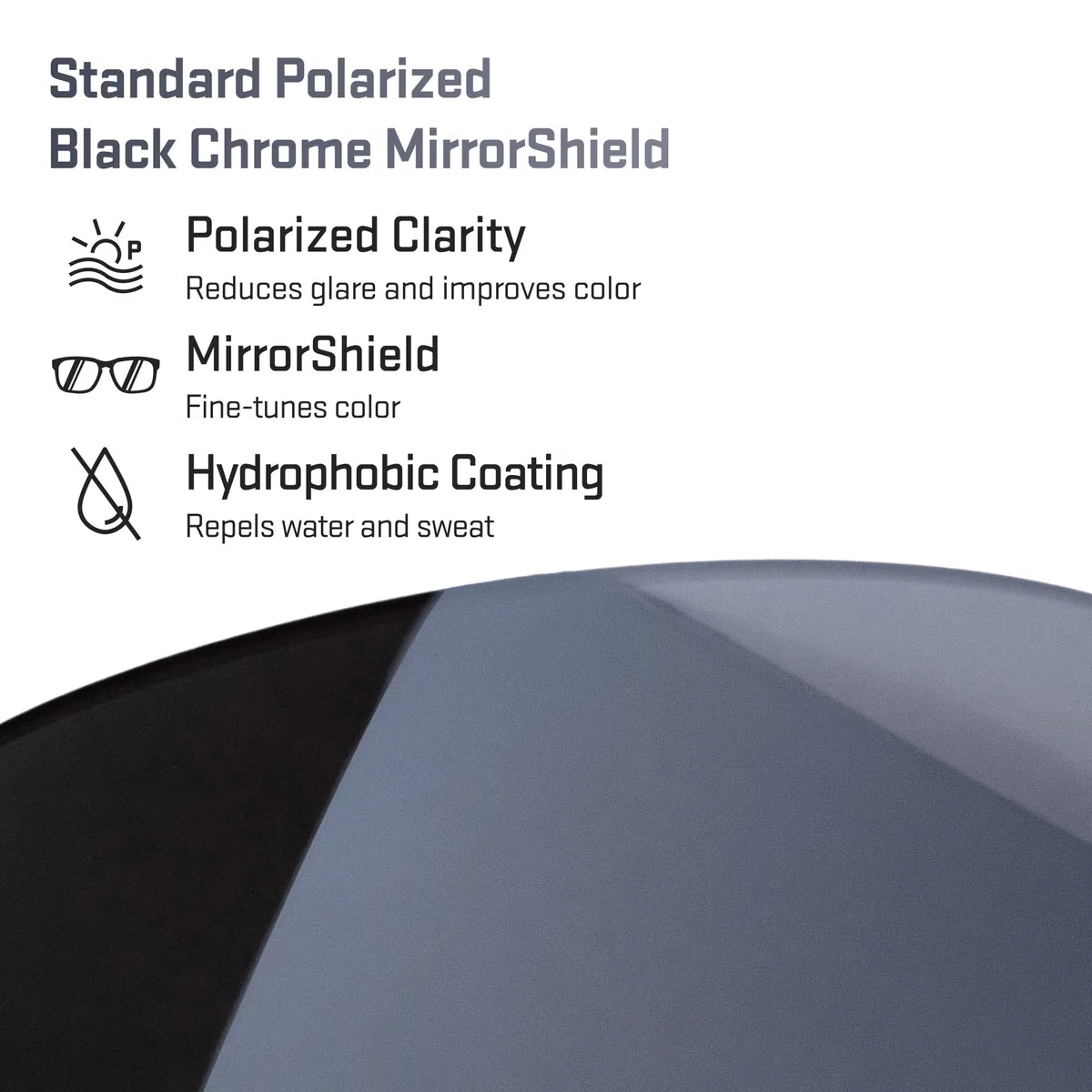 Revant Lentes de reemplazo compatibles con Electric Knoxville | Polarizado disponible, 100 % protección UV, Resistente a impactos y arañazos, Ajuste preciso, Corrección óptica