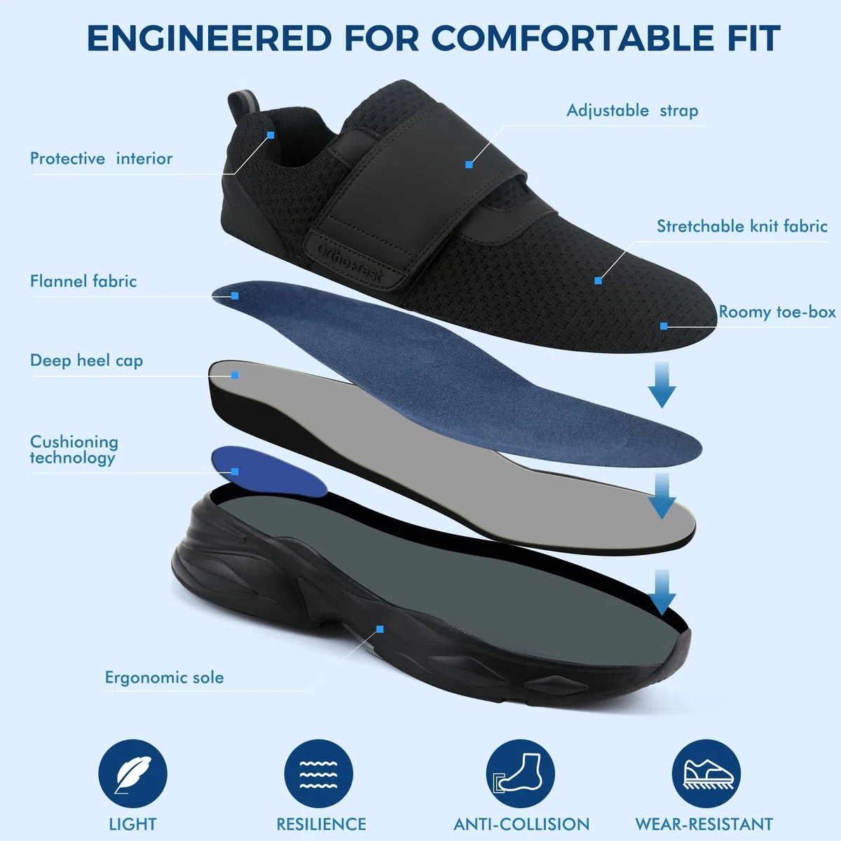 Ortho+rest Zapatos ortopédicos para caminar para diabéticos, zapatos para edema para pies hinchados, soporte de arco
