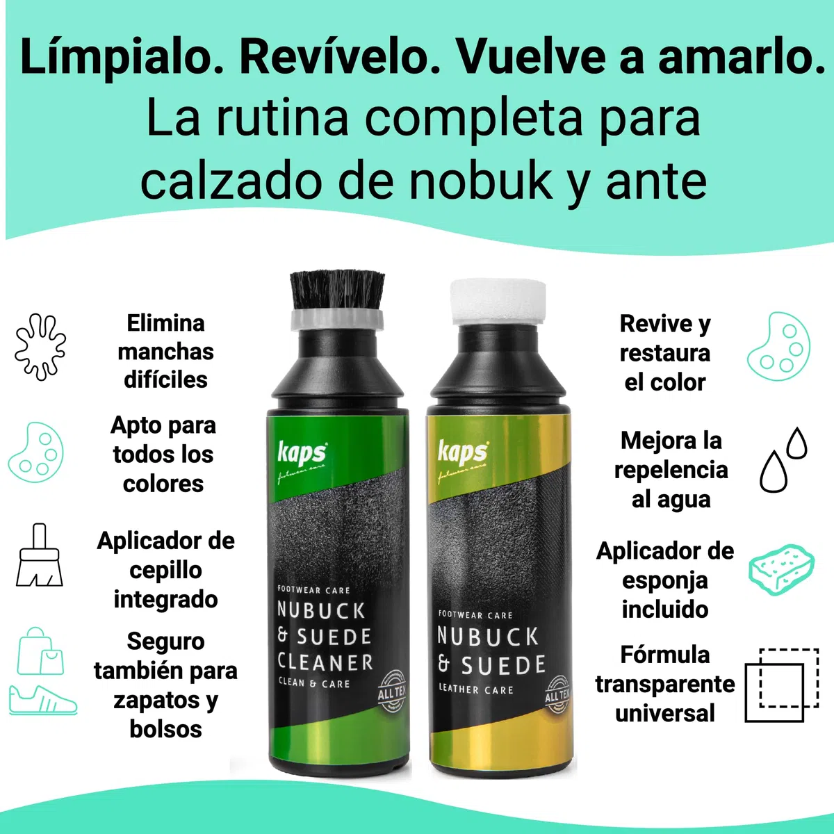 Kaps Milano set de cuidado del calzado – cepillos de alta calidad, kit para limpiar y proteger zapatos y botas de nobuk y ante, 5 piezas