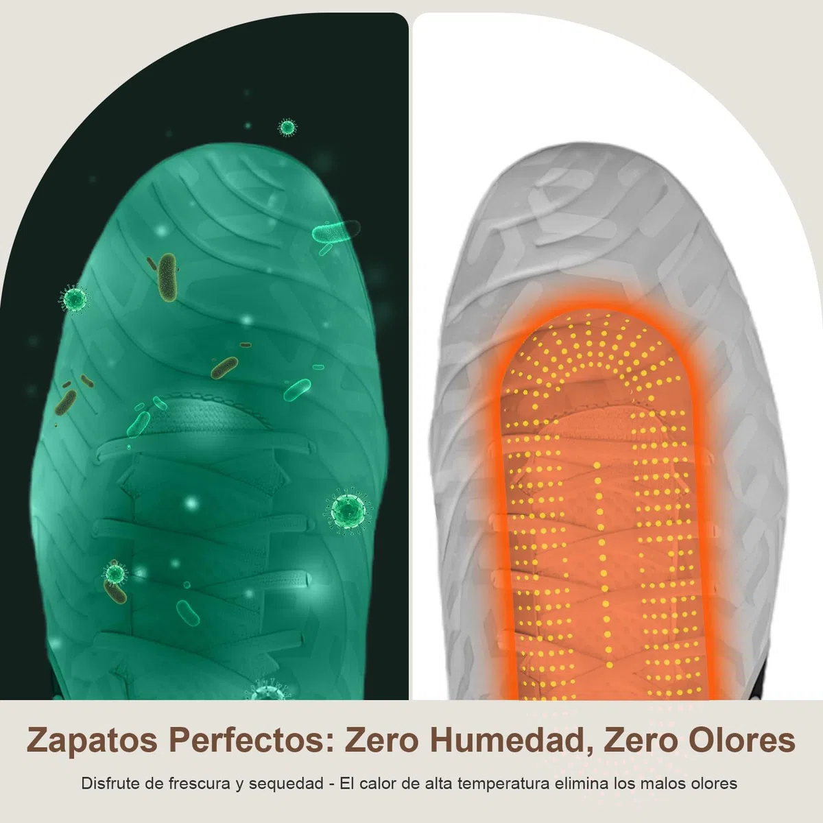 Secador de Zapatos Eléctrico, Elimina Malos Olores, Seca Zapatos y Botas, Apagado Automático con Temporizador, Ideal para Zapatos, Botas, Calcetines - Blanco