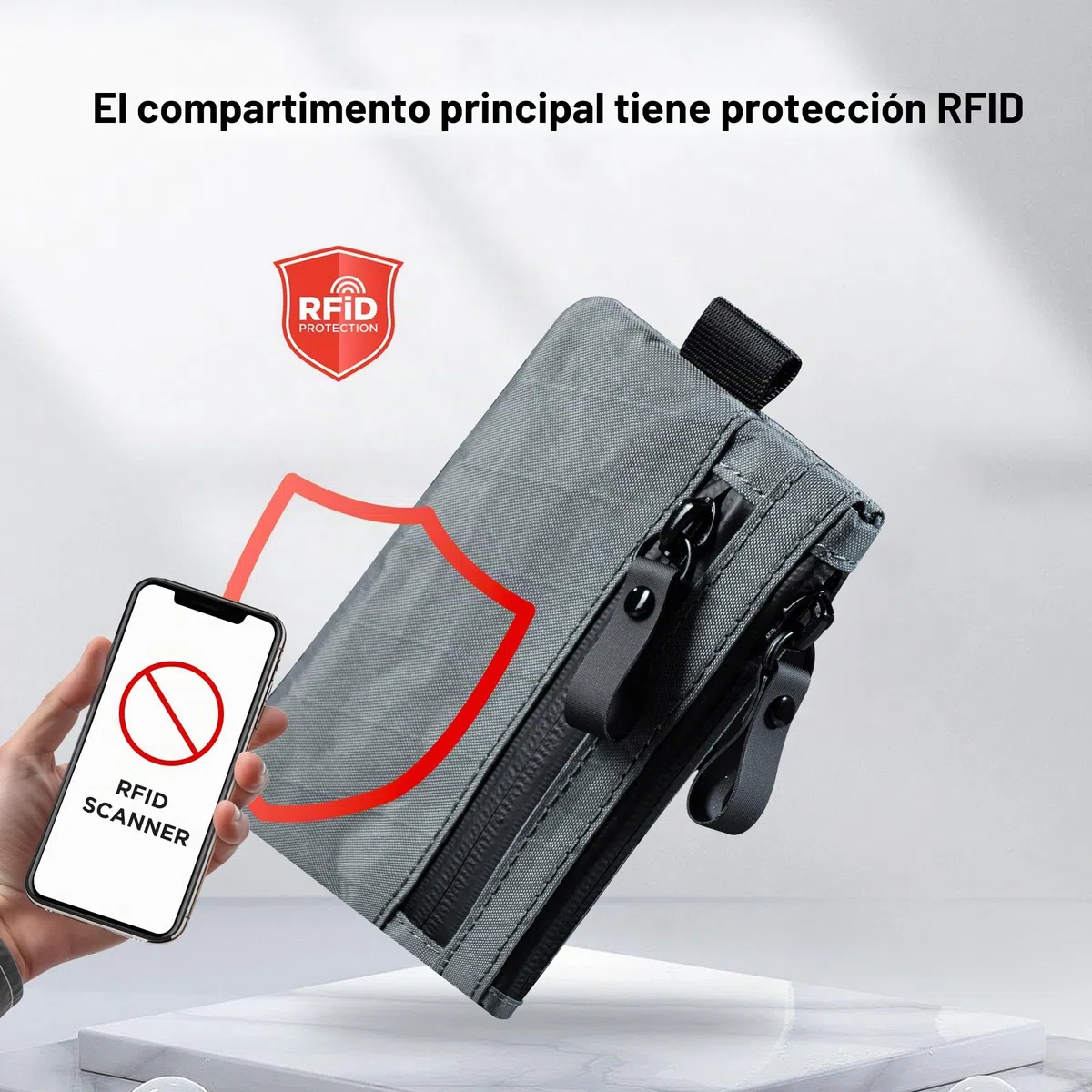 ALPAKA Zip Pouch, Monedero Hombre Pequeño con Cremallera, Cartera para Hombre con Bloqueo RFID, Bolsa Organizadora de Bolsillo, Monedero Minimalista para Tarjetas, Resistente al Agua X-Pac
