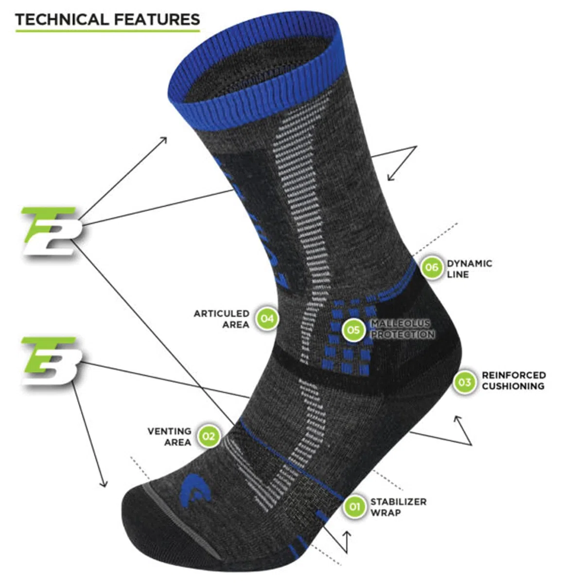 Lorpen Calcetines de esquí unisex T3 Nordic Ski Light Eco, Charcoal, Mediano, 1 par