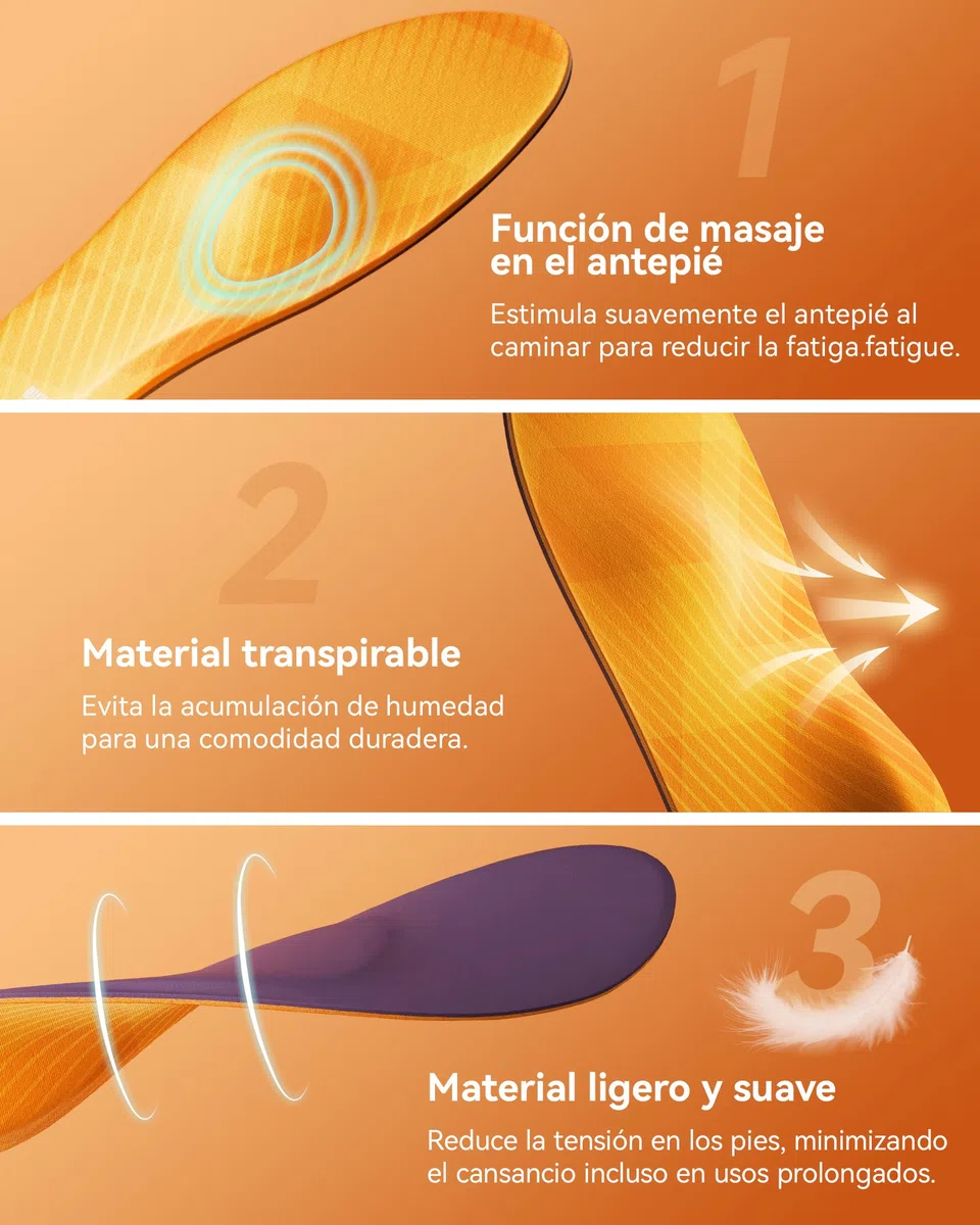 DynWalker Plantillas Ortopédicas con Soporte de Arco - para Fascitis Plantar, Pie Plano, Dolor de Talón/Pie - Amortiguadas y Estabilizadoras para Correr, Trabajo, Uso Diario (Hombre/Mujer) S