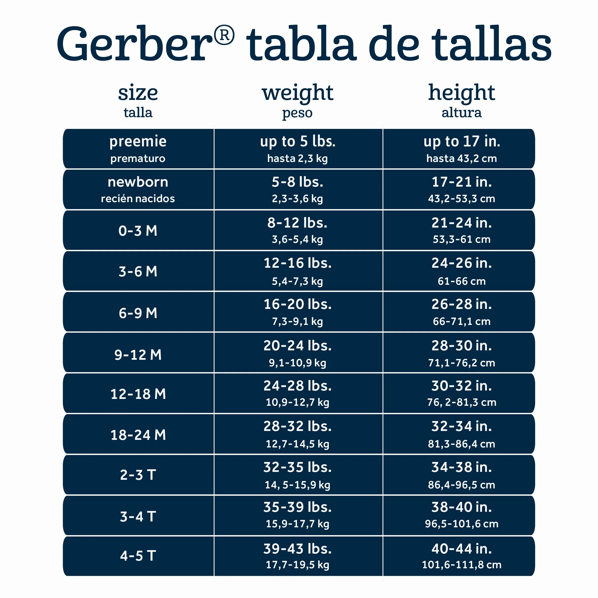 Gerber - Juego de 4 pijamas tipo mameluco con diseño de la jungla para bebé niño