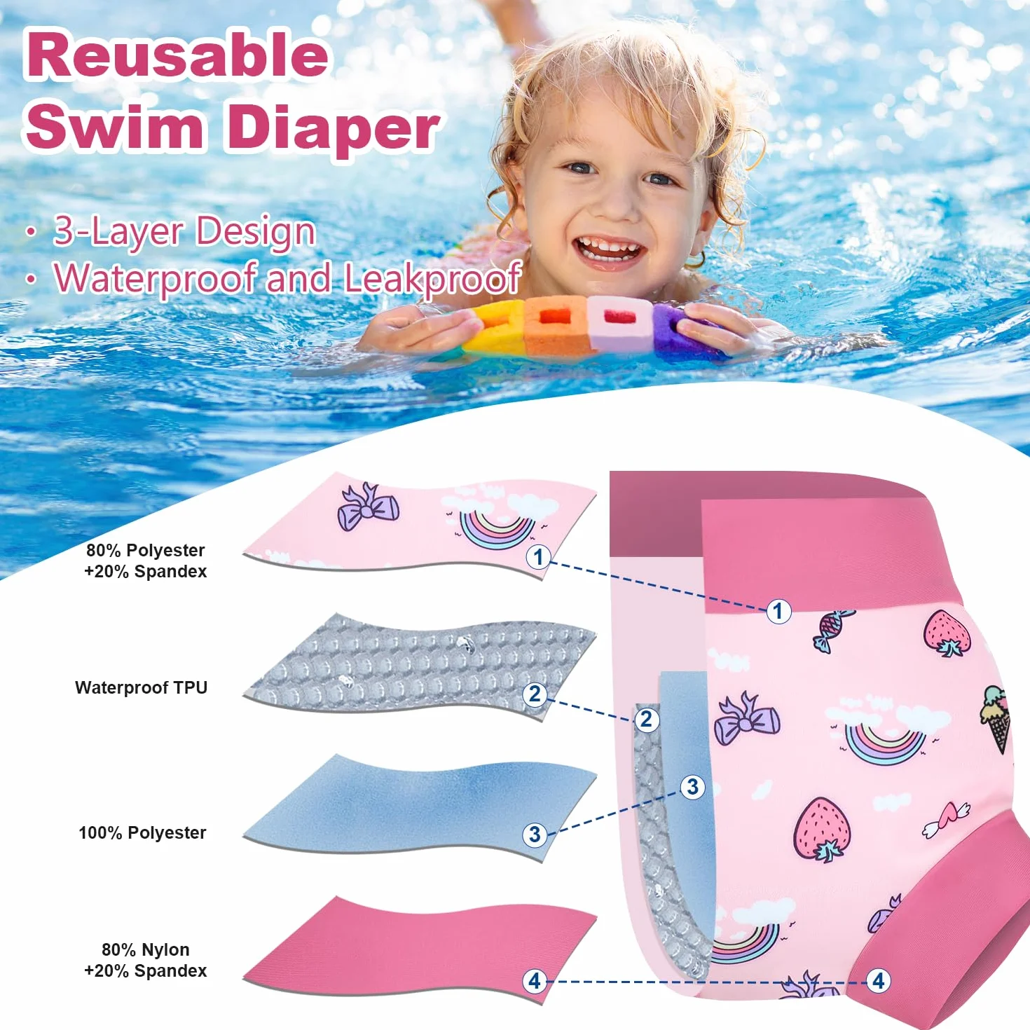 FLYISH DIRECT Traje de baño Infantil bebé niño de 2 Piezas Anti-UV, UPF 50+ Niña Camiseta Natación Manga Larga con Cremallera + Pañal Natación Reutilizable, Rashguard Niño Secado Rápido
