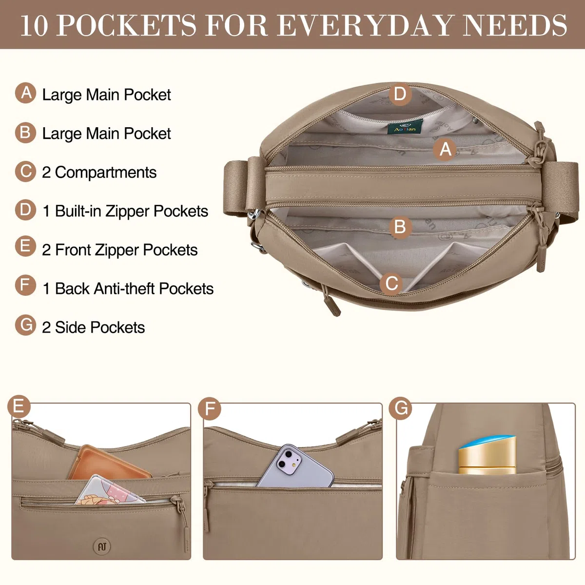 Bolso Bandolera Mujer Impermeable Bolsos de Hombro Casual Mujer de Nailon Moda Crossbody Múltiples Bolsillos Bolsa de Cuerpo Cruzado con Correa Ajustable para Viaje shopper Escuela so Diario