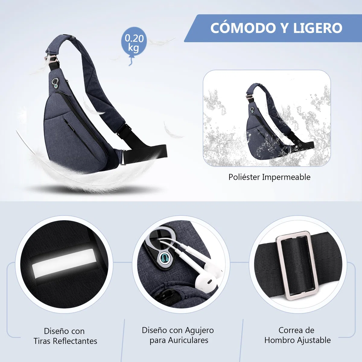 VARLIVOO Bandoleras Hombre, Bolso de Hombro Antirrobo Pequeña Bolso de Pecho Impermeable para Trabajo y Viaje Deporte Unversidad Azul B