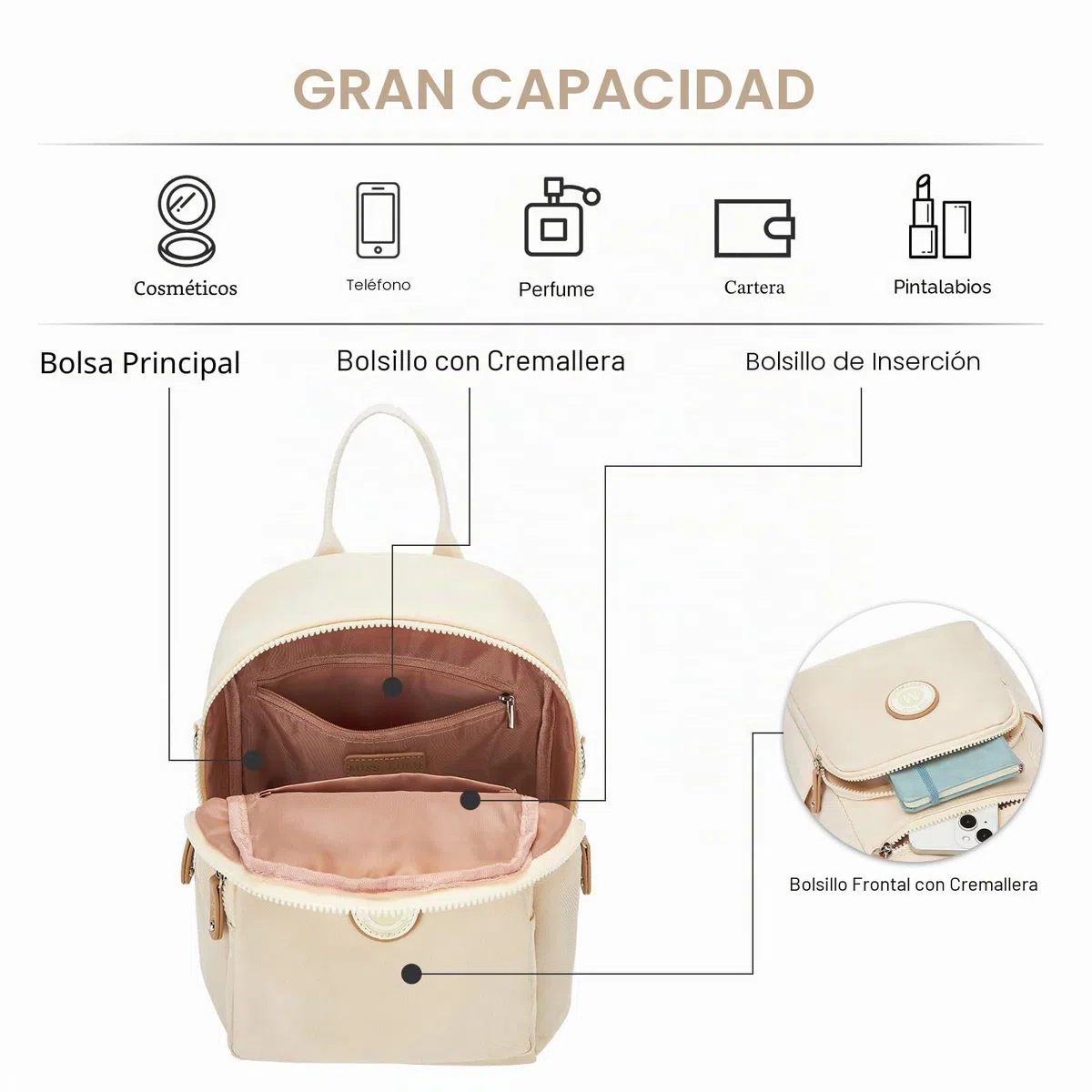Miss Lulu Mochila para mujer Mini mochila urbana viaje Mochila impermeable Casual Mochila Bolso bandolera Multiusos Bolso bandolera para el trabajo, los estudios Beige