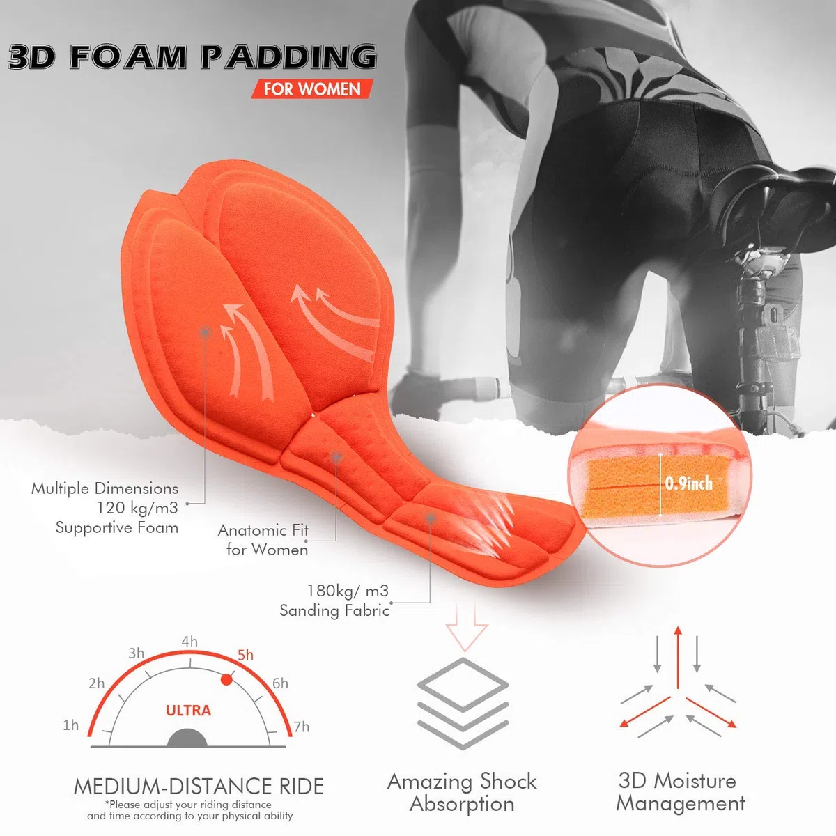 Calzoncillos para Mujer 4D Acolchados Transpirables para Bicicleta