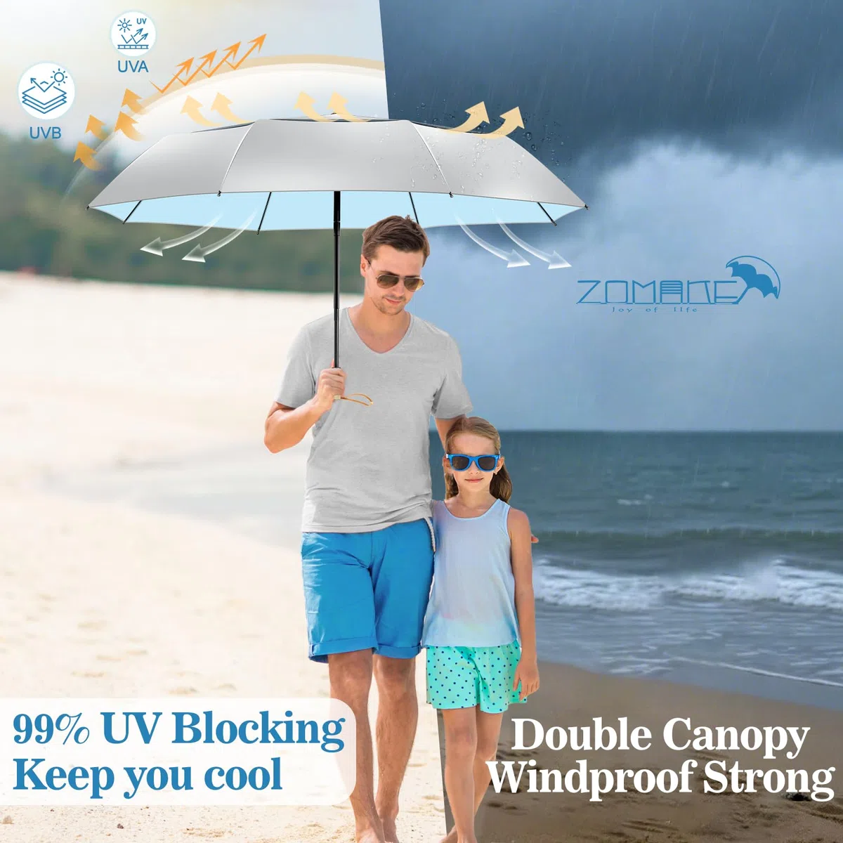 ZOMAKE Parasol Anti Uv,Paraguas Plegable AutomáTico De Sol,Paraguas Compacto Con Mango De Madera Para Hombre Mujer